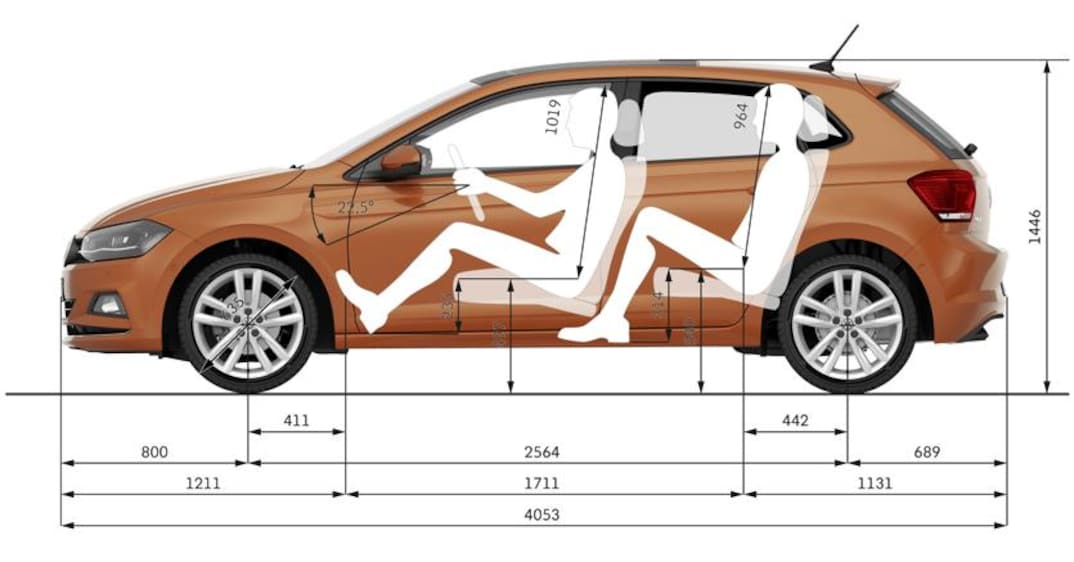 Volkswagen Polo / Dimensioni Il Sole 24 ORE